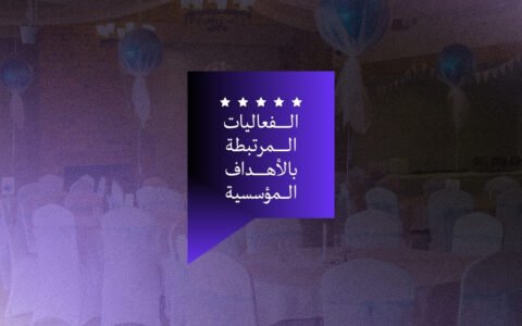 الفعاليات المرتبطة بالأهداف المؤسسية داخل مقر العمل